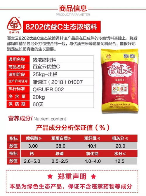 响应国家养猪新标准,使用百宜云低蛋白饲料