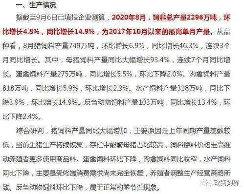 最新 2020年8月份全国饲料生产形势 8月饲料产量创3年来最高单月纪录,猪料大增